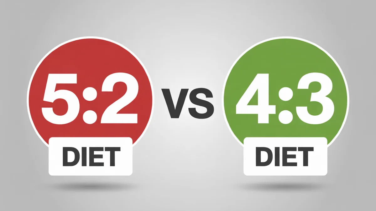 Featured image for From 5:2 to 4:3: The Evolution of Intermittent Fasting for Faster Results