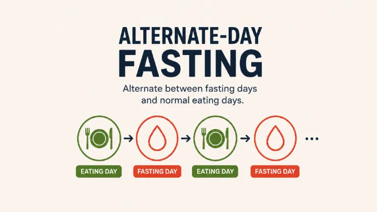 Featured image for What Is Alternate-Day Fasting?